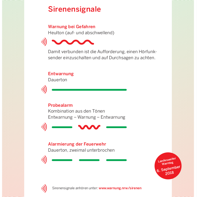 Landesweiter Warntag NRW