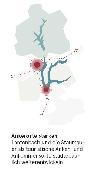 Ankerorte stärken - Lantenbach und die Staumauer als touristische Anker- und Ankommensorte städtebaulich weiterentwickeln
